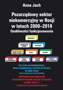 Cover for Pozarządowy sektor niekomercyjny w Rosji w latach 2000–2018: Osobliwości funkcjonowania